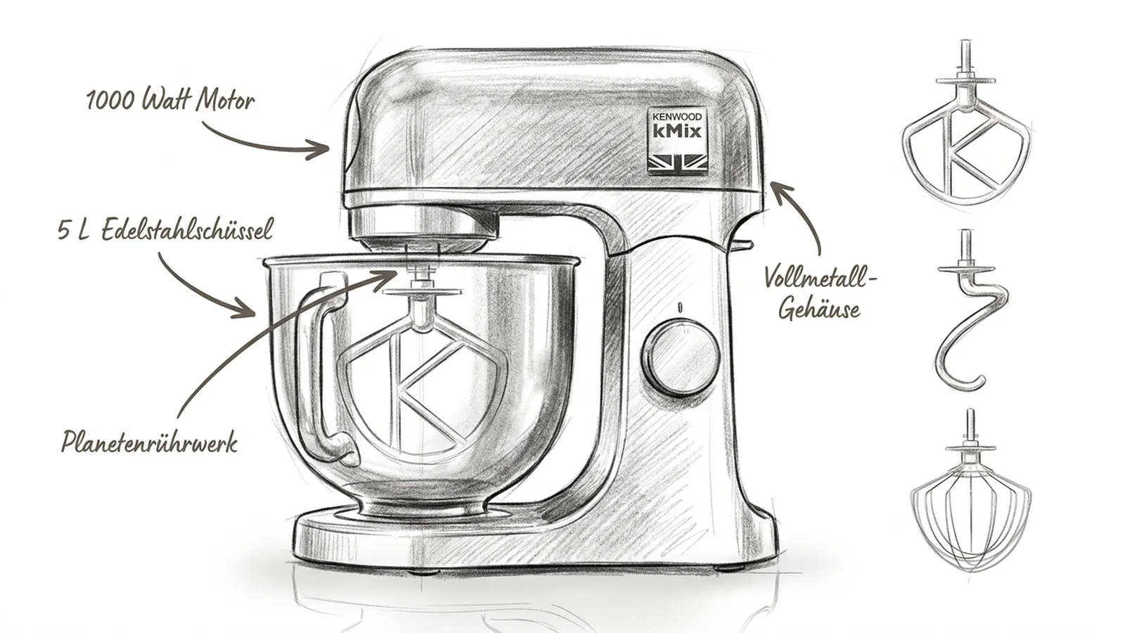 Kenwood kMix KMX750BK als Bleistift-Skizze mit den vier wichtigsten Produkt-Highlights